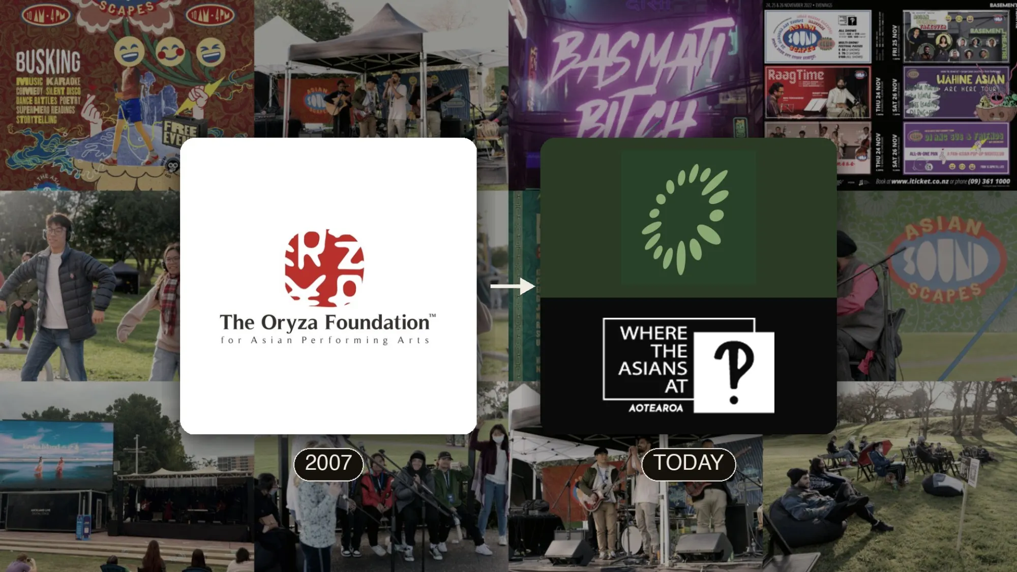 ORYZA's evolution from its 2007 wordmark to its current symbol, over two decades of Asian diaspora performing arts work in Aotearoa